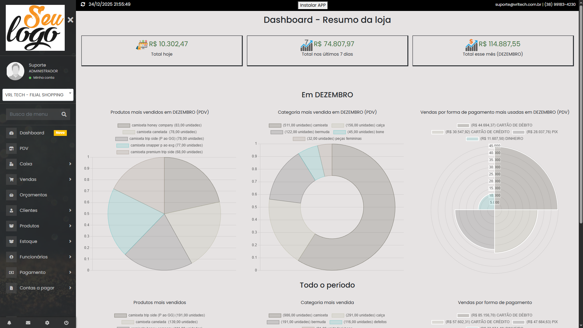 Dashboard do sistema